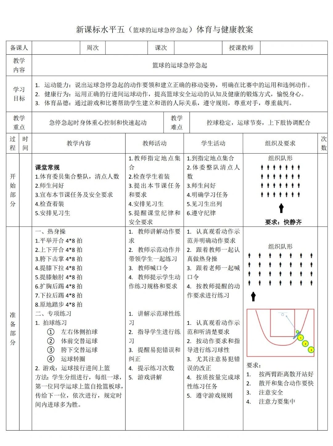 篮球重复训练法设计